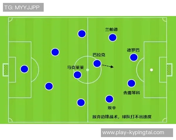 实时新闻深圳足球队在冠军赛中的节奏表现分析与战术解读